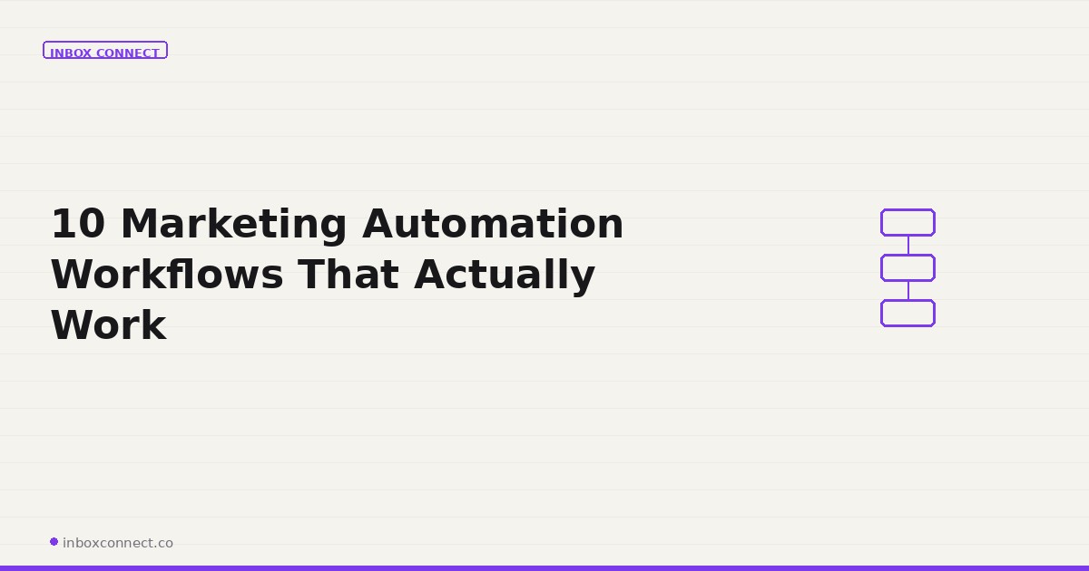 10 Marketing Automation Workflows That Actually Work